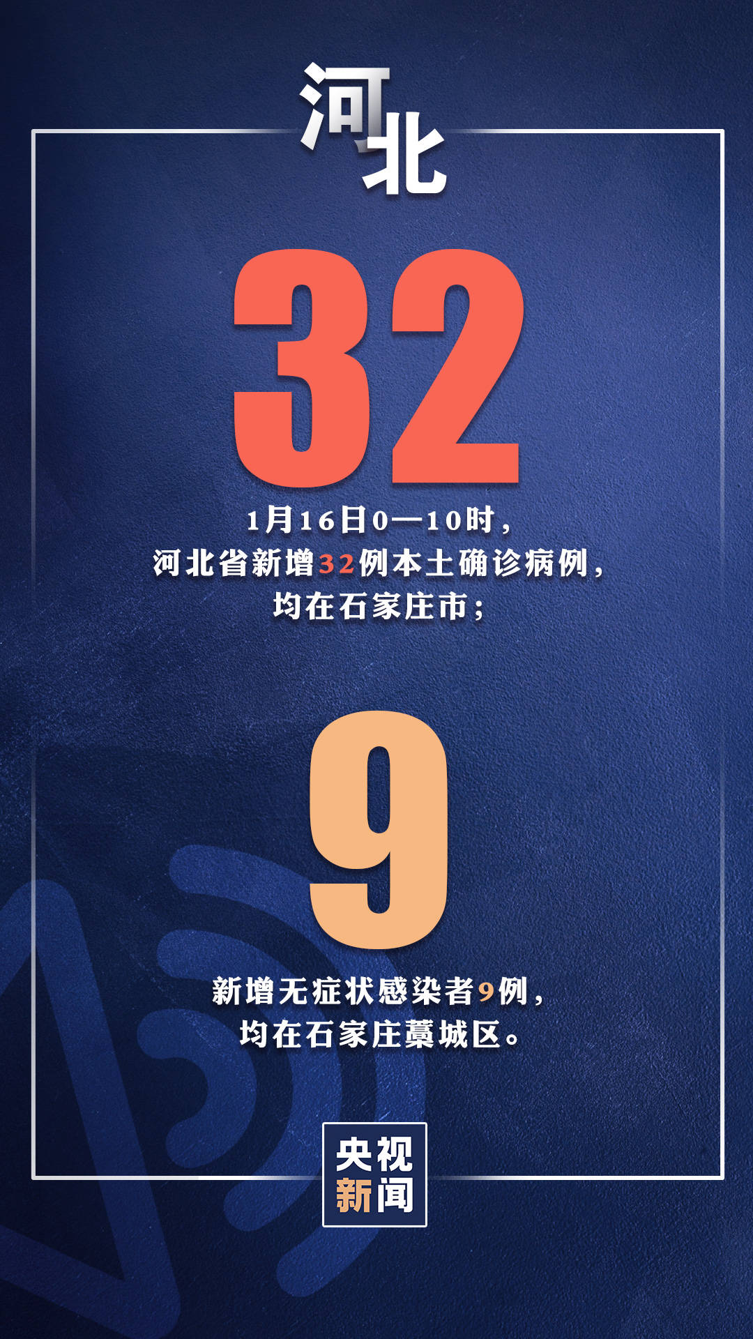 石家庄疫情︰(石家庄疫情开始时间是几月几日)-第1张图片