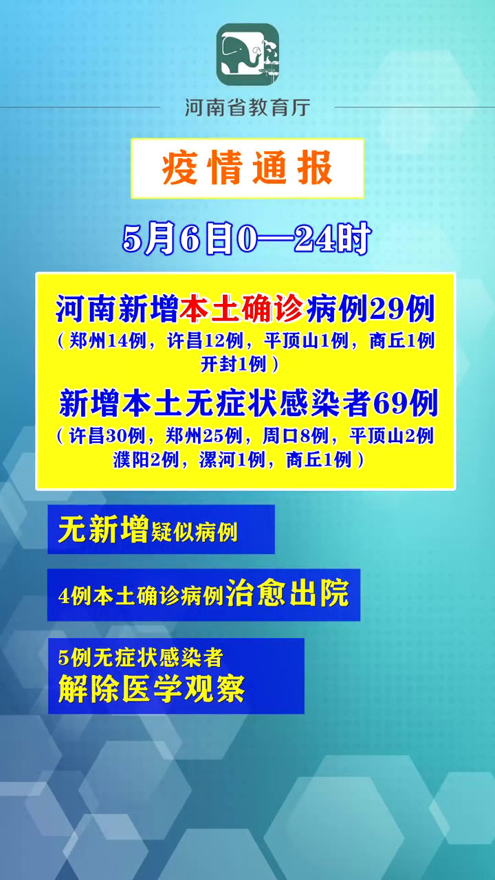河南新增本土感染者14例-河南新增感染病例-第2张图片