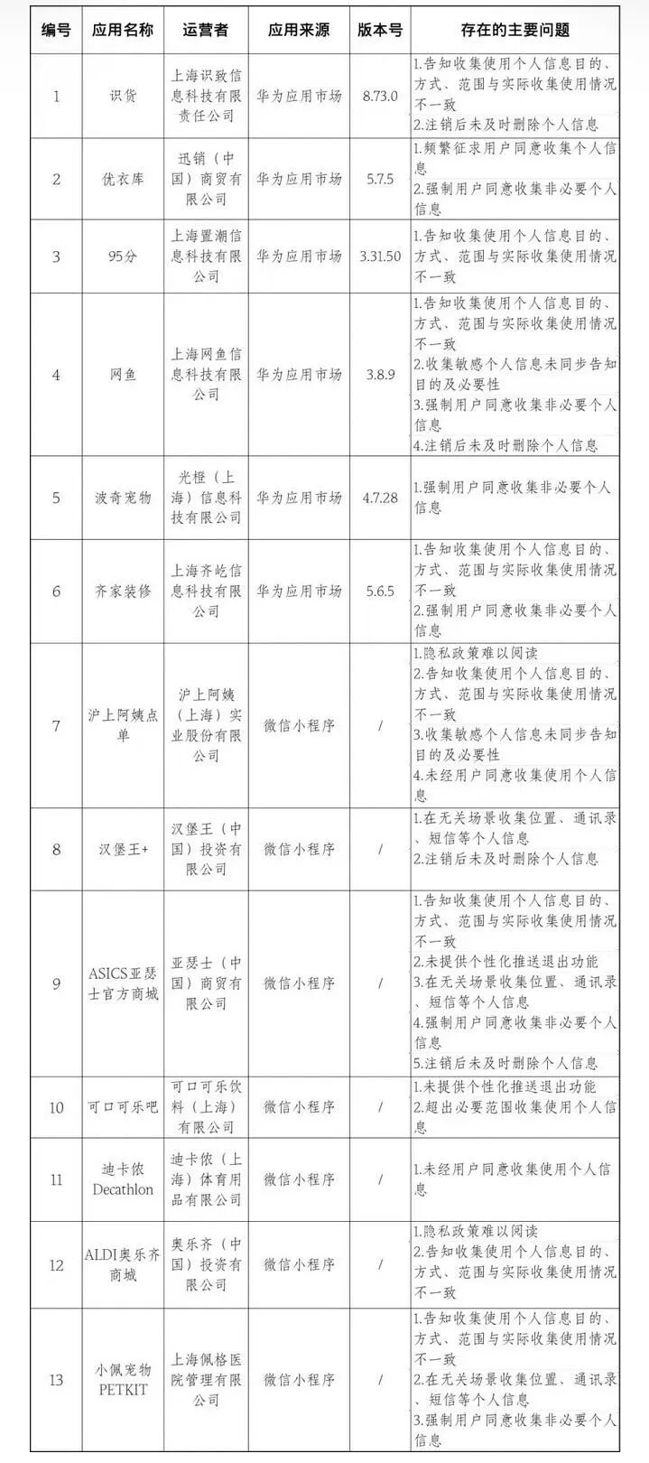 「沪疫情通报透露一个重要信息」〃上海情况通报疫情-第2张图片
