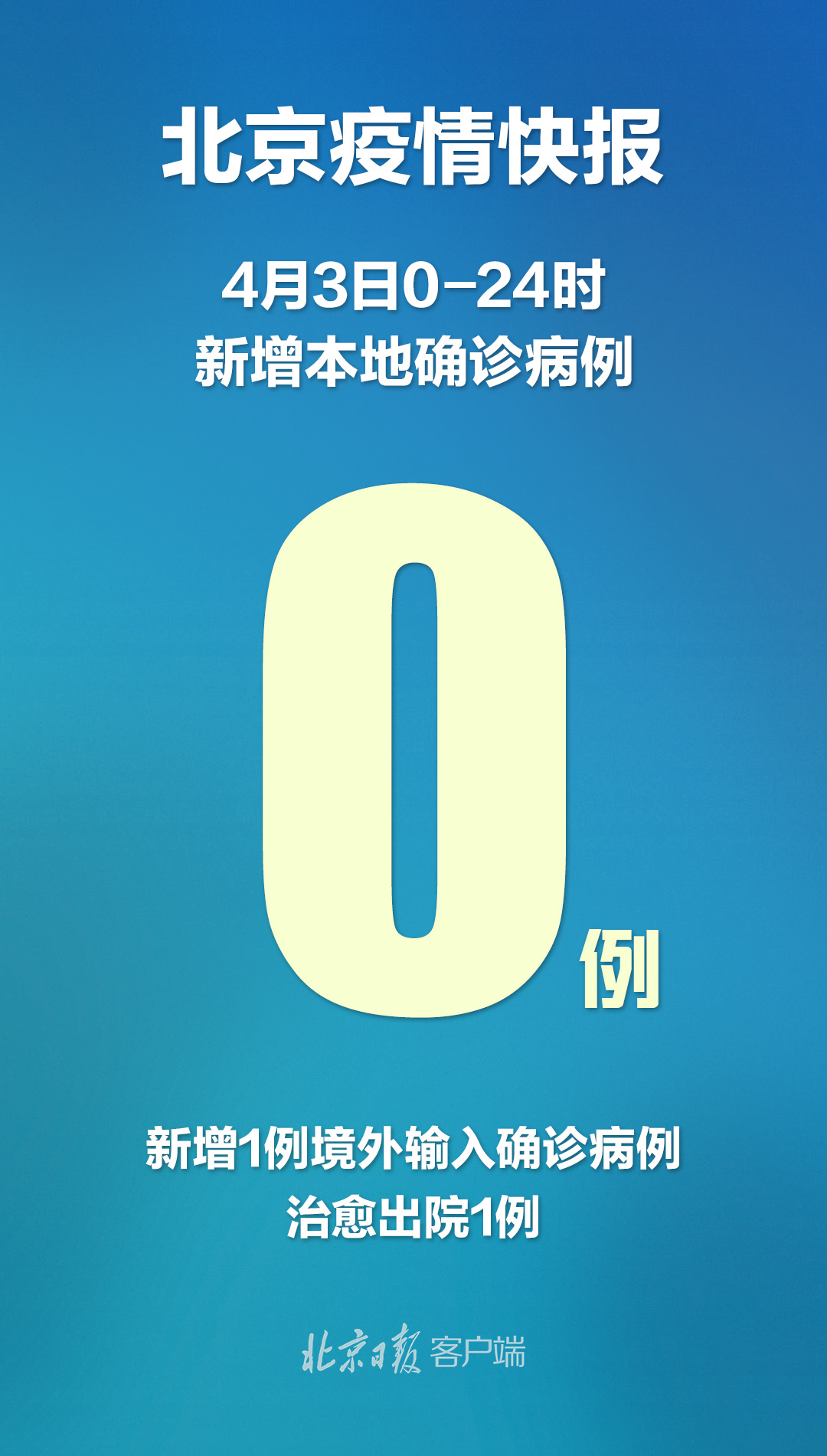 【北京新增5例本土确诊含两名学生/北京新增5例1例为学生】-第3张图片