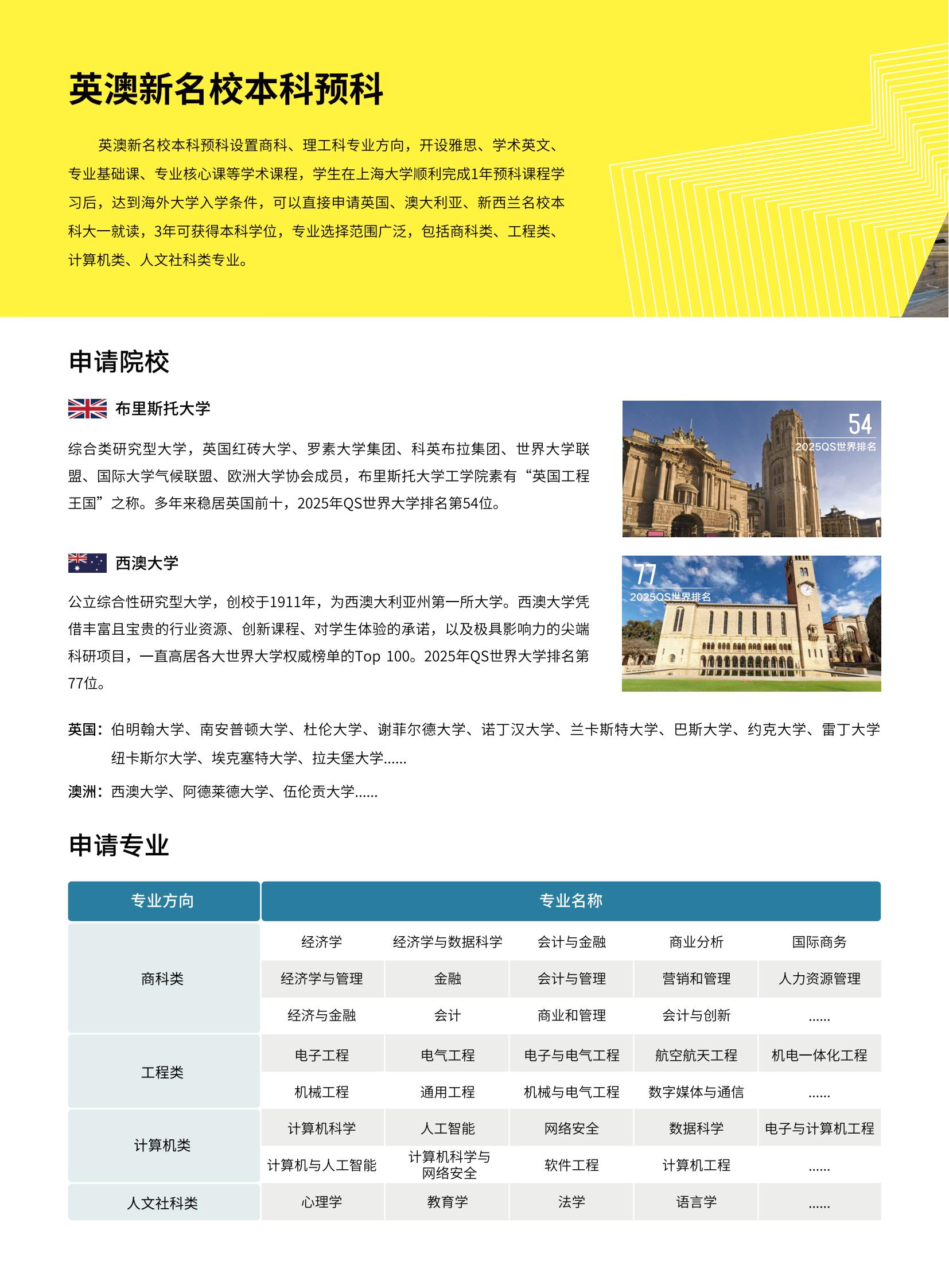 上海新增︰(上海新增技术大学有哪些)-第1张图片