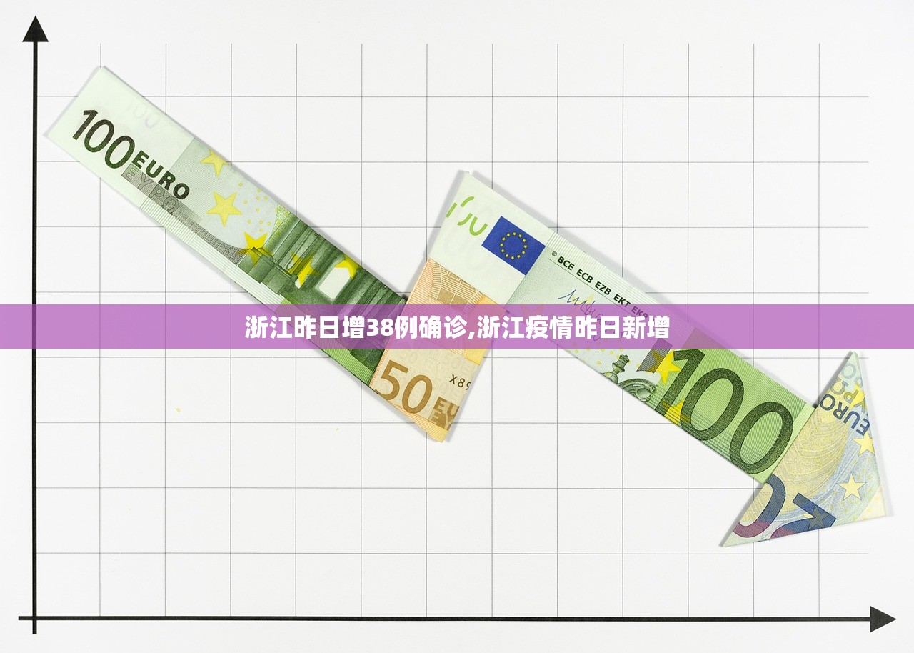 全国31省最新疫情︰(全国31省份疫情)-第3张图片