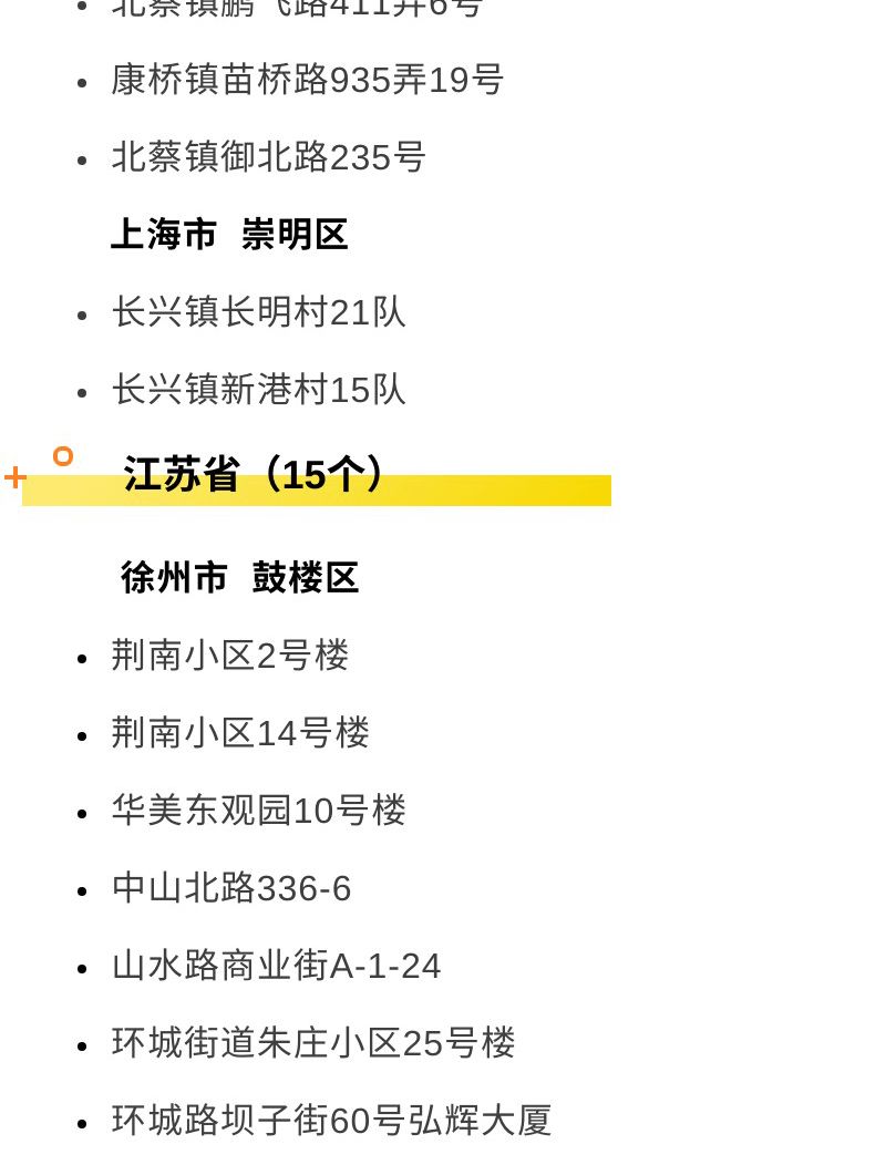 “上海疫情中高风险地区最新名单” 上海疫情防控中高风险地区？-第2张图片