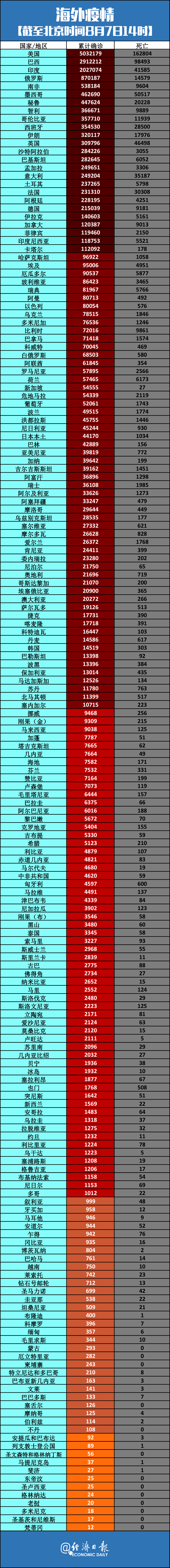 河北疫情最新数据消息今天新增〃河北疫情最新消息今天新增了15例-第1张图片