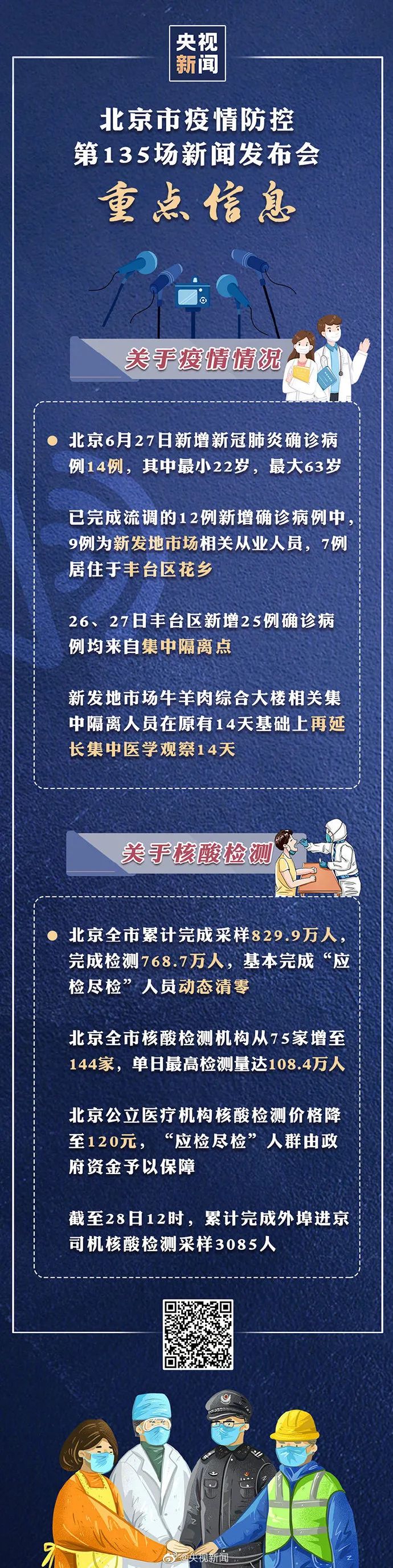 北京一地升级为高风险.北京高风险地区降级后或调整级别-第1张图片