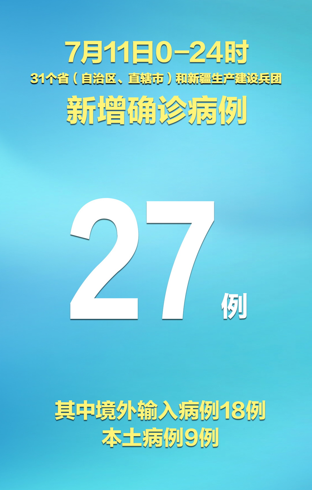 “大连9例新增病例详情” 大连9例新增病例详情图？-第2张图片