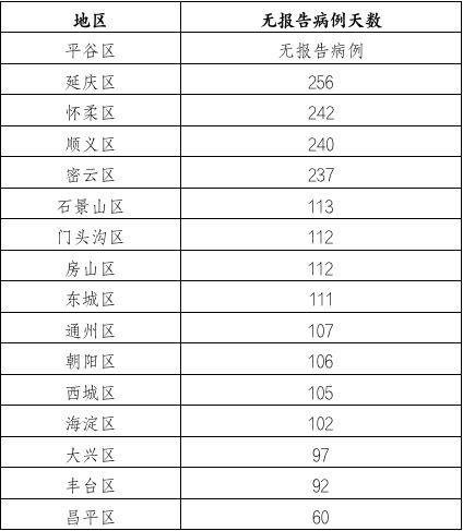 “山东今天疫情最新消息” 山东今日新增肺炎疫情最新消息？-第1张图片