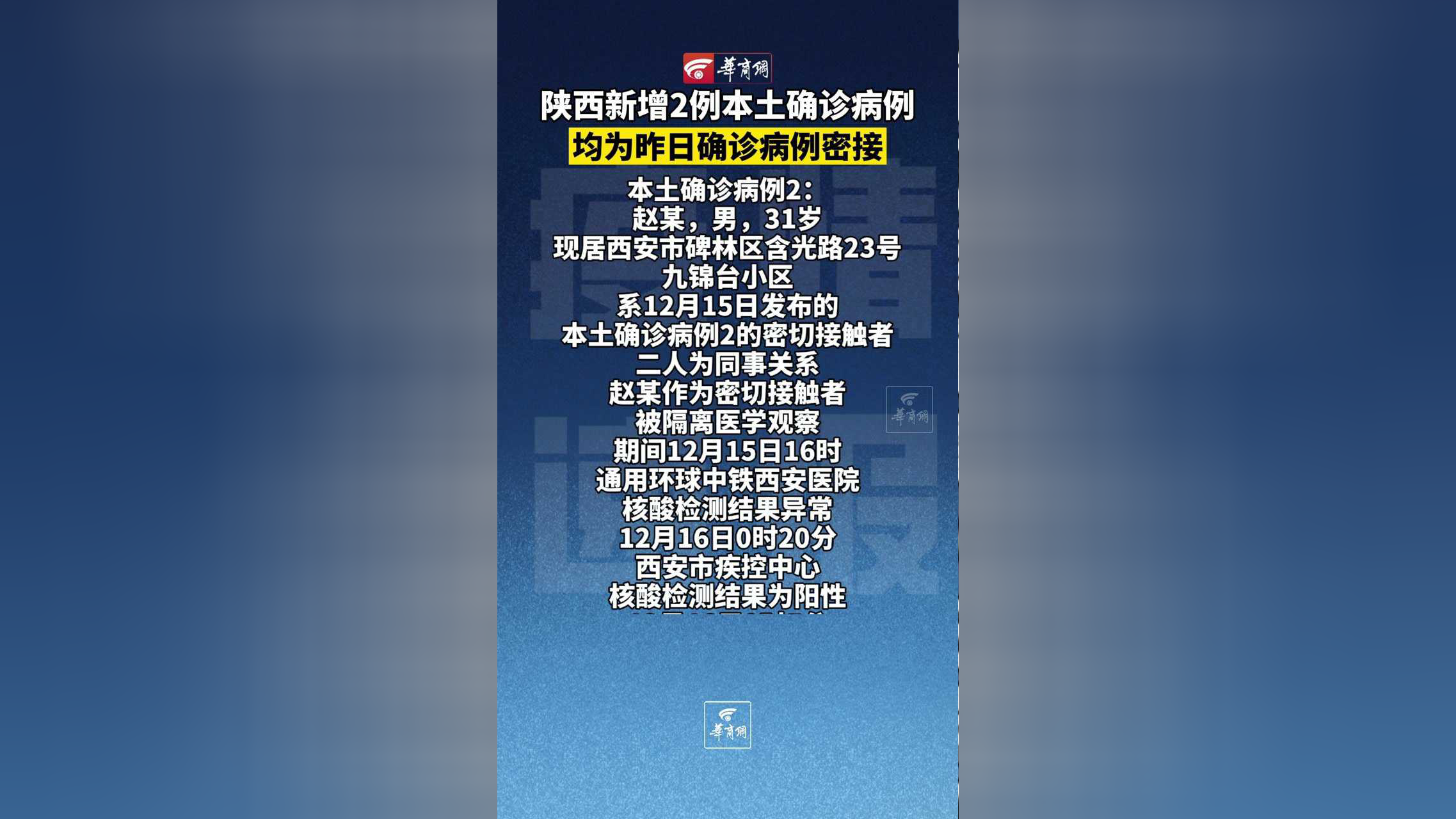 【陕西新增2例本土确诊病例/陕西新增1例本土疑似病例】-第2张图片
