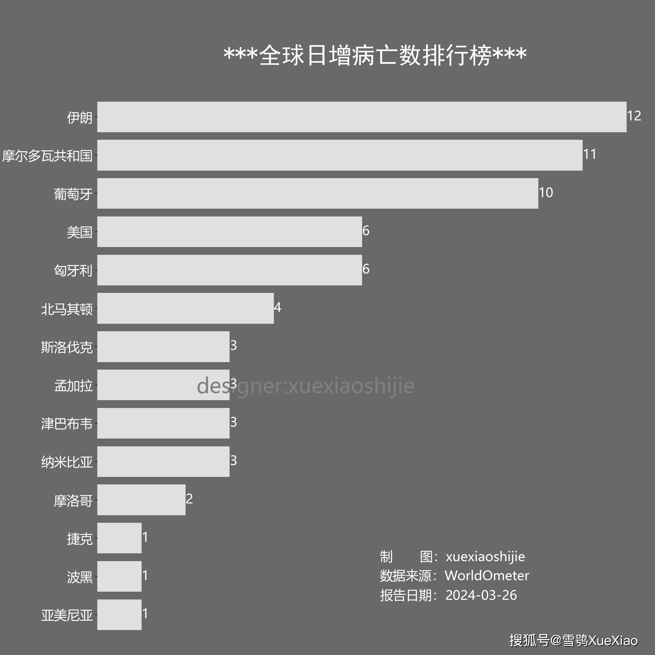 【辽宁新增本土确诊26例/辽宁新增6例本土确诊病例行动轨迹】-第1张图片