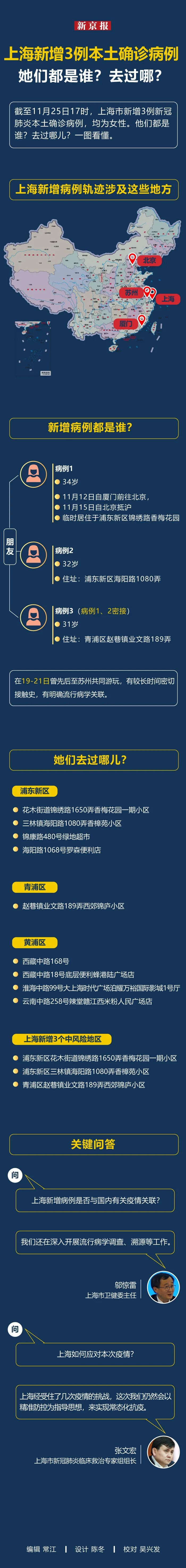 “河北增本土确诊22例” 河北增54例本土确诊轨迹？-第1张图片