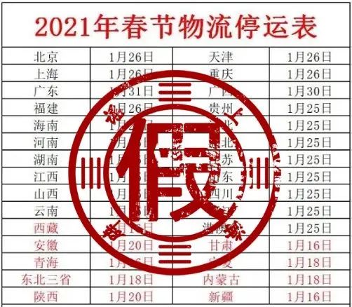 「快递停运时间最新通知2022」〃快递停运时间表出炉2021-第1张图片
