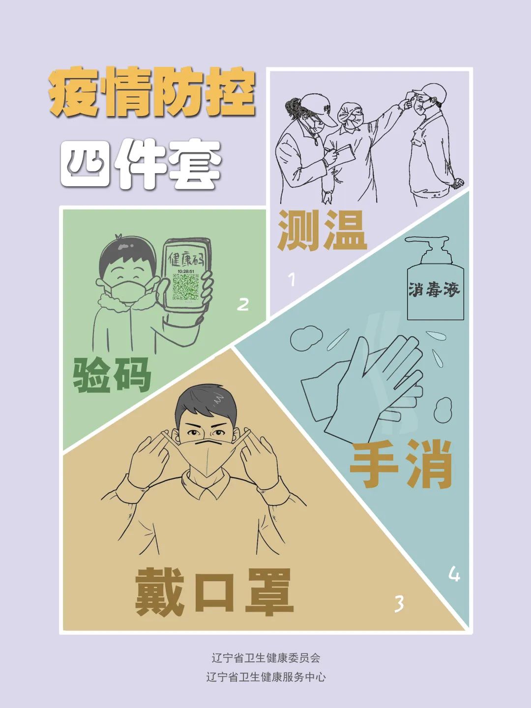 “最新辽宁省疫情” 最新辽宁疫情分布？-第3张图片