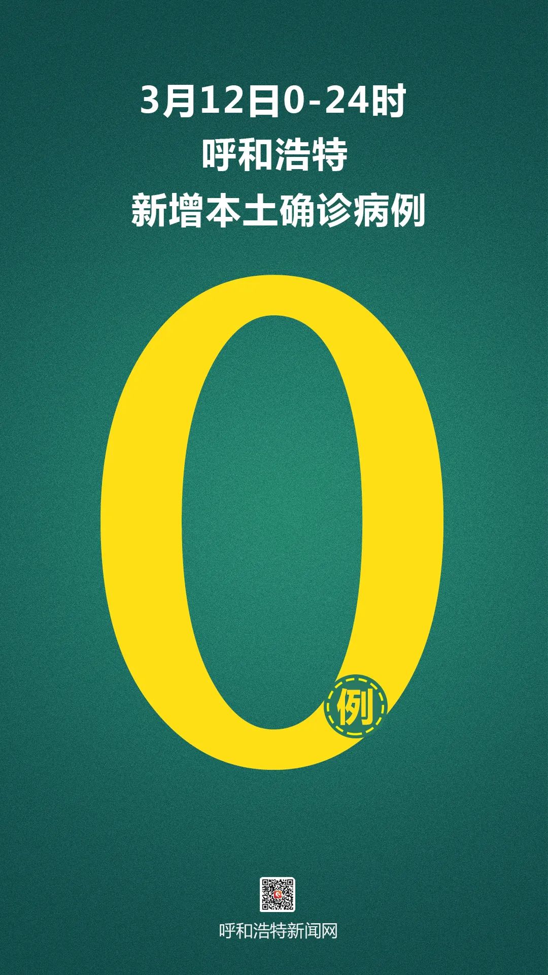 31省新增本土19例〃31省新增本土135例-第1张图片