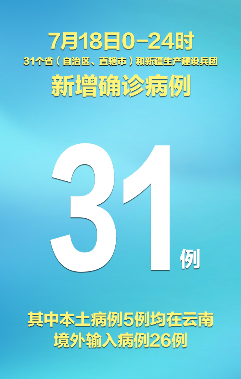 厦门新增5例确诊病例︰(厦门新增5例详情)-第1张图片