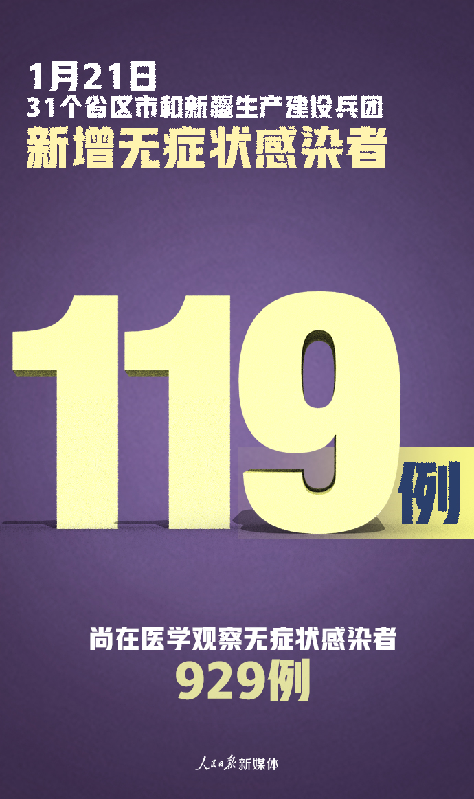31省份新增5例本土病例,31省份新增本土病例94例-第1张图片