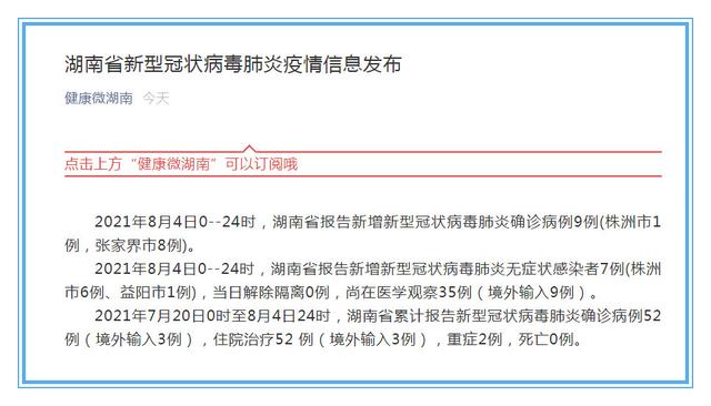 【湖南新增本土确诊病例10例/湖南新增本土确诊病例10例是哪里的】-第1张图片