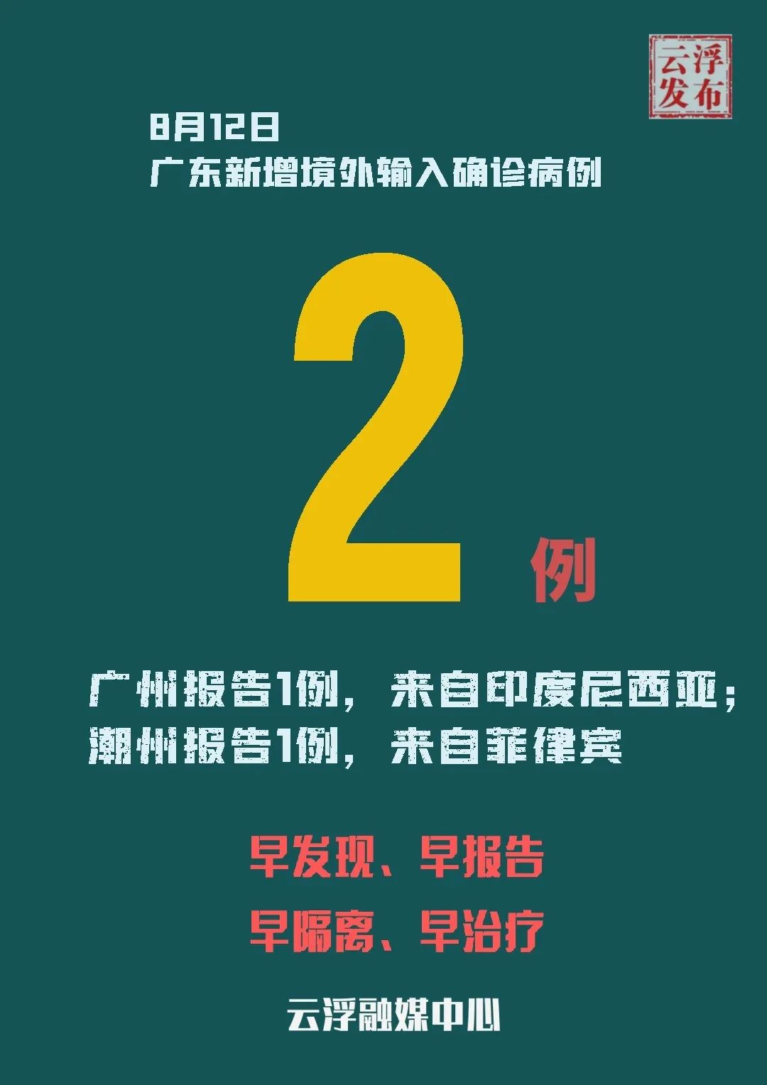 广东新增本土确诊40例-广东新增本土确诊5例具体情况-第1张图片