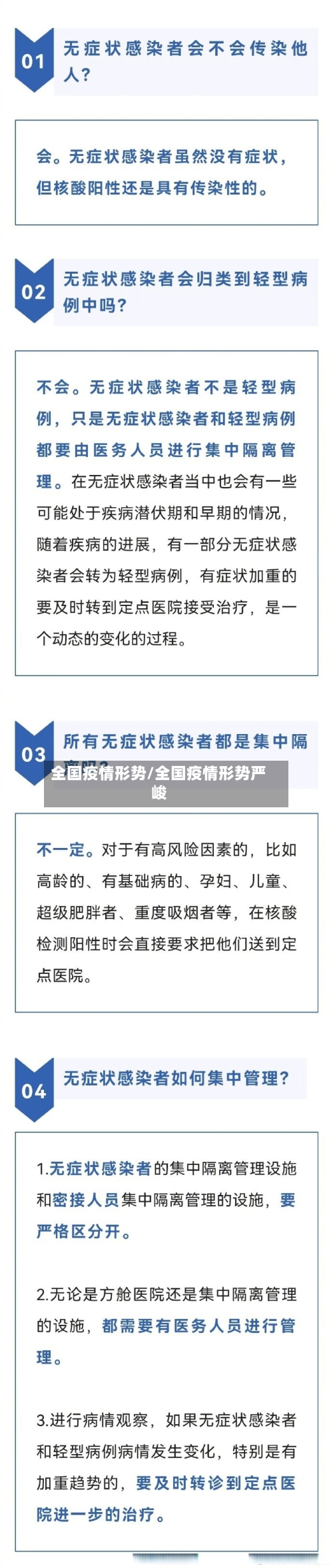“全国今日最新疫情” 全国今日疫情新增情况？-第1张图片