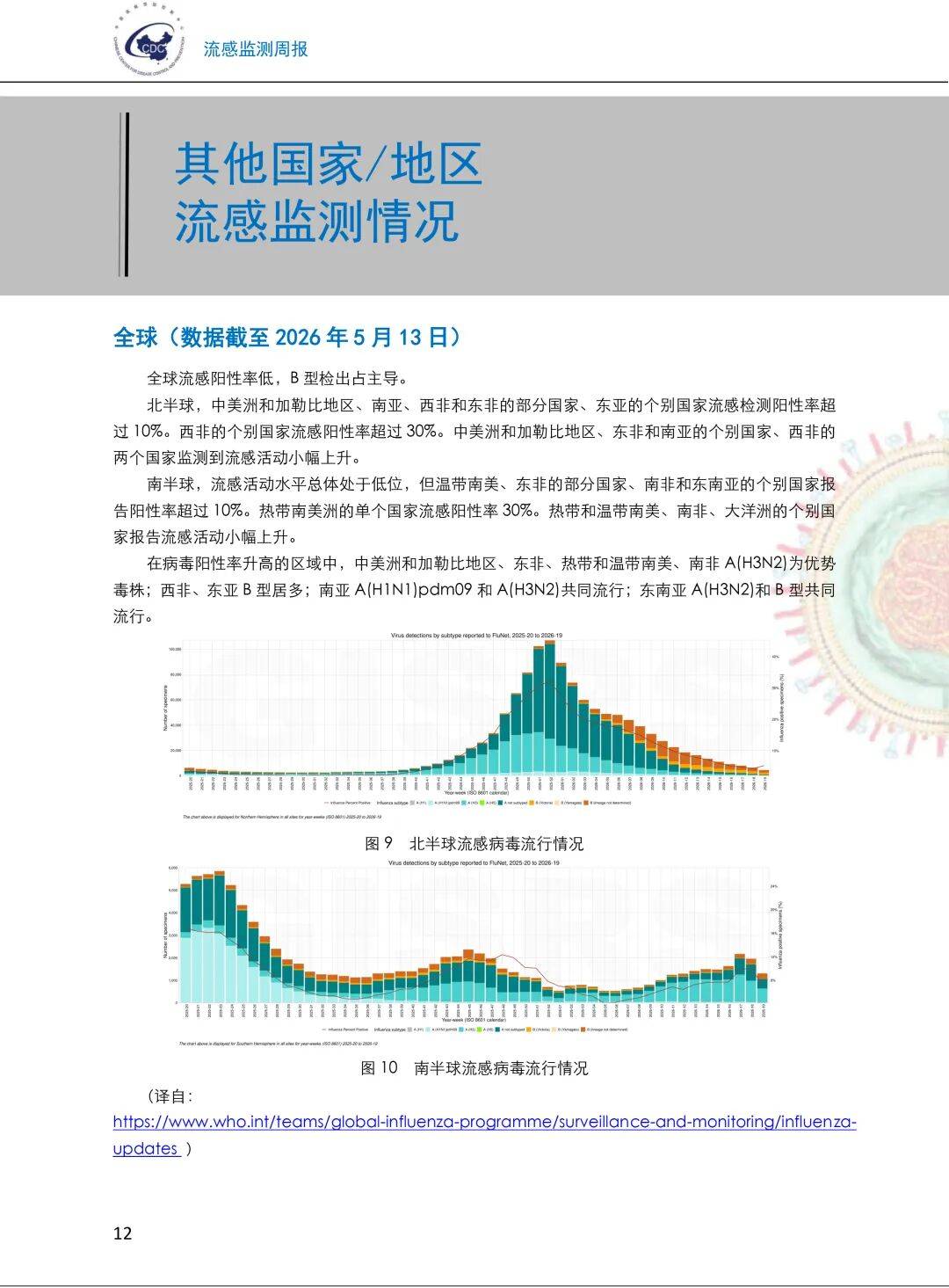 新冠肺炎全国最新数据〃全国新冠肺炎的最新数据更新-第1张图片