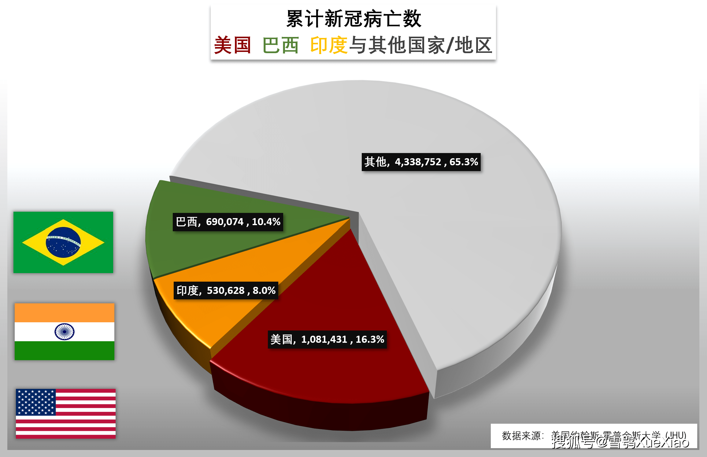 青岛疫情最新动态︰(青岛疫情最新消息58例)-第1张图片