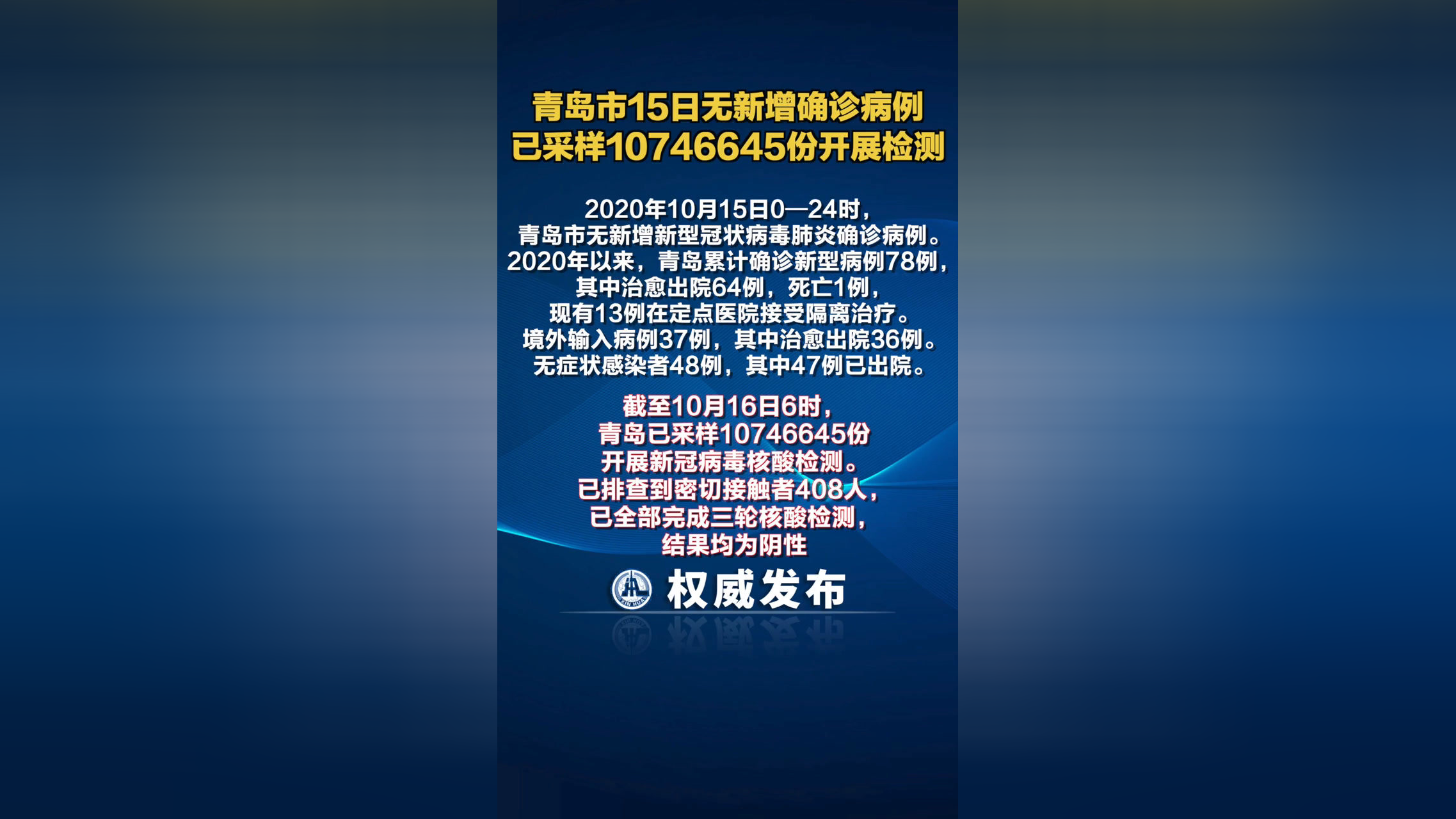 青岛确诊病例是哪里的〃青岛确诊病历详情-第1张图片