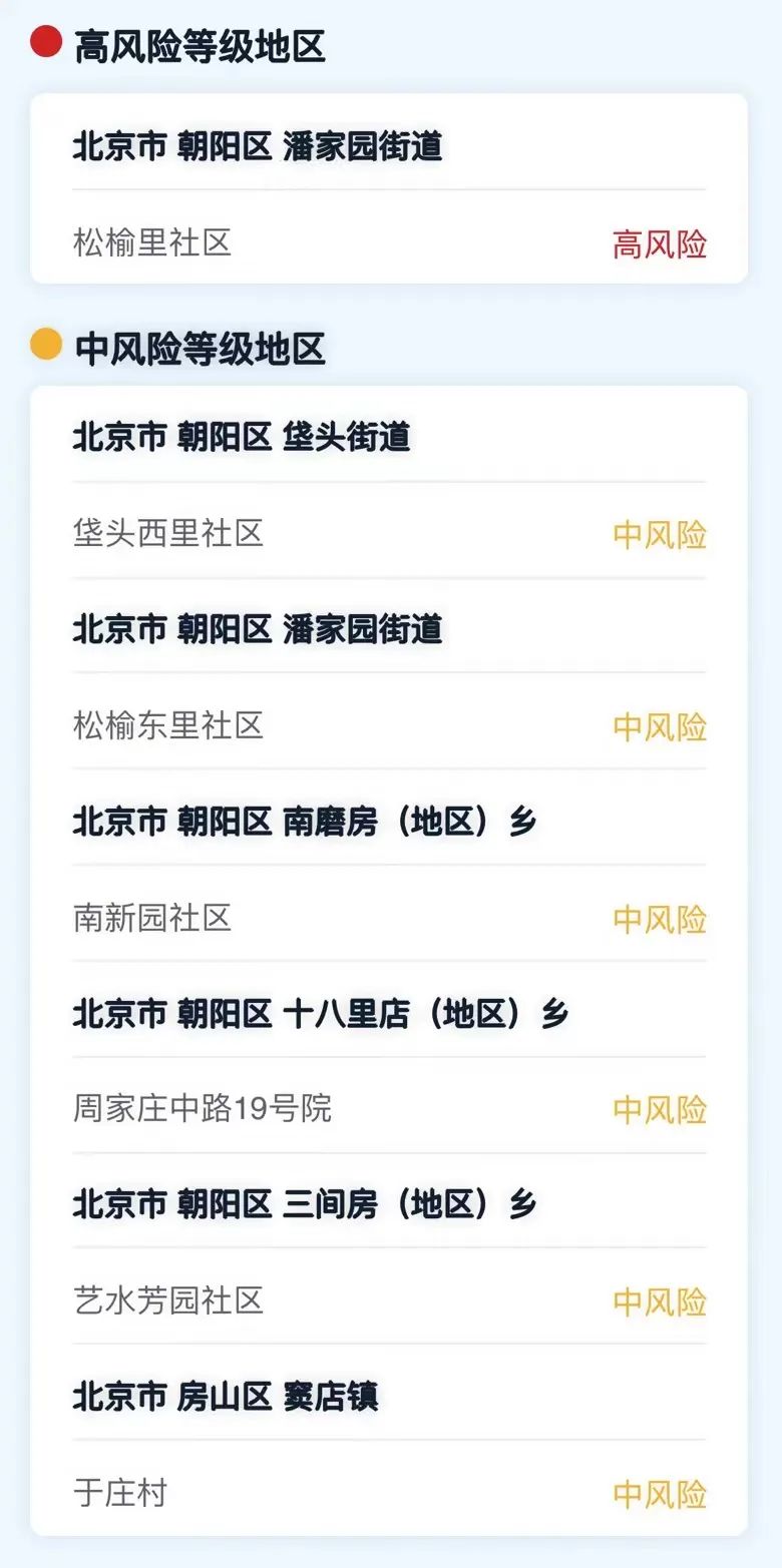 「大连疫情中风险区」〃大连疫情区风险等级划分-第3张图片