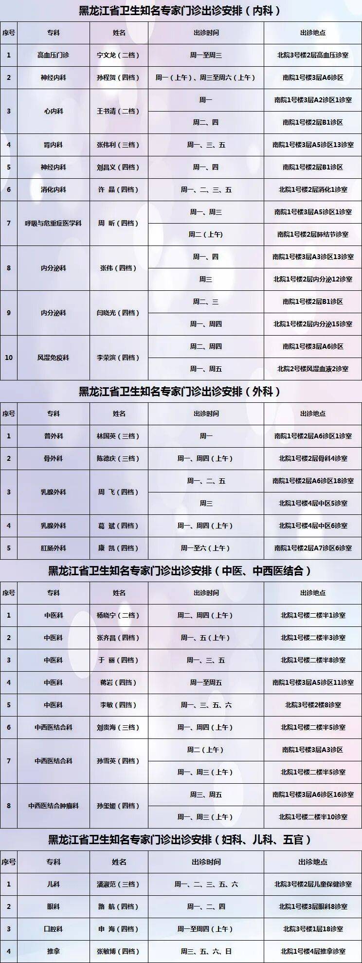 31省新增确诊11例本土8例,31省新增确诊109例 本土96例-第3张图片
