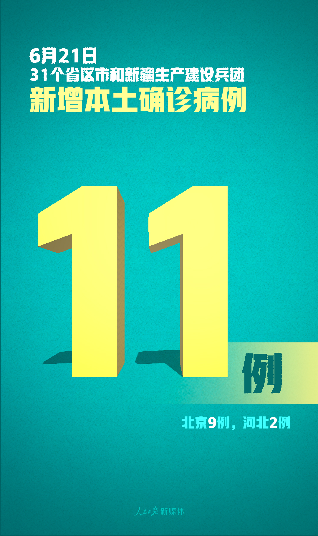 31省增本土11例︰(31省份增33例 本土6例)-第2张图片