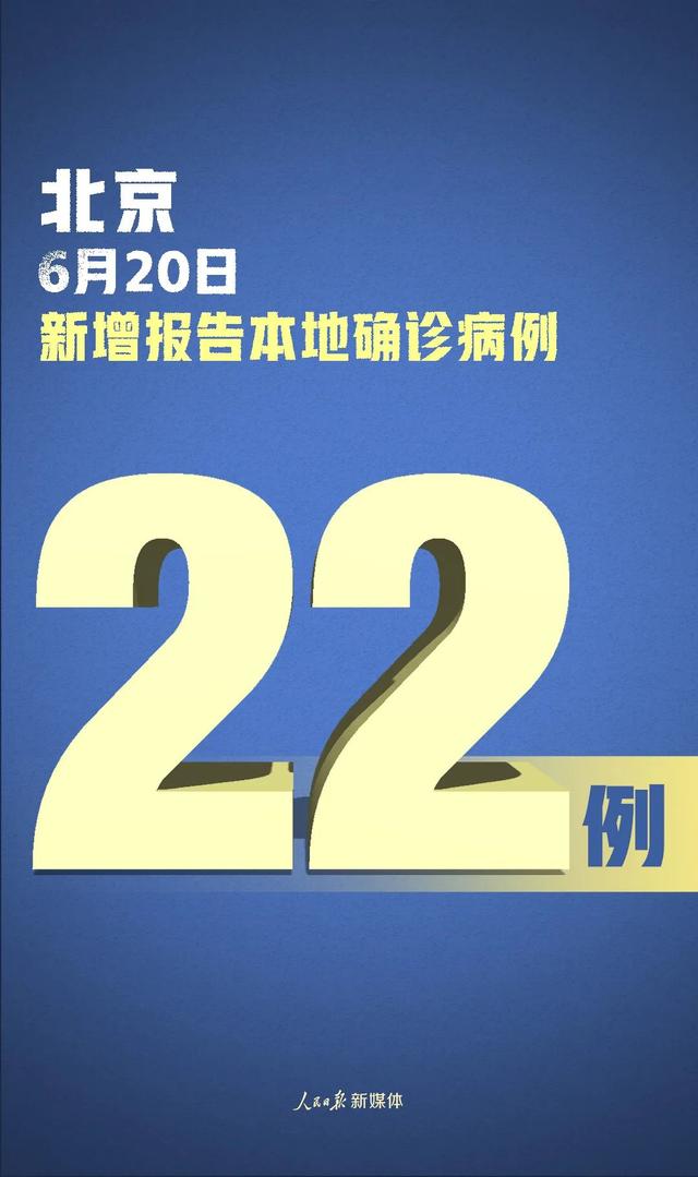 31省区市新增确诊25例.31省区市新增确诊22例 含本土2例-第1张图片