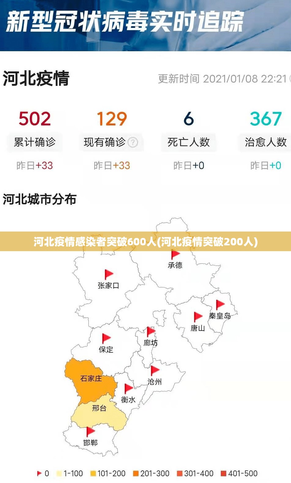 【中国疫情消息最新情况/中国疫情最新消息数据今天】-第1张图片