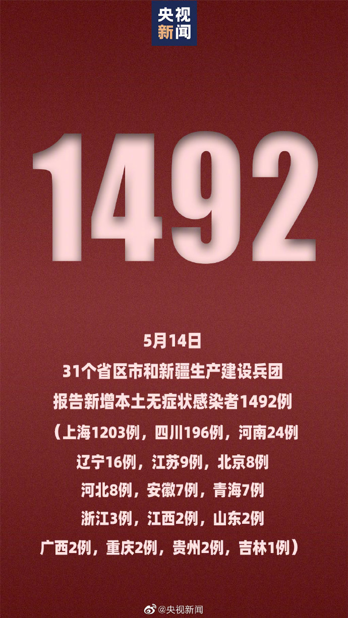 31省区市新增25例-31省区市新增14例-第2张图片