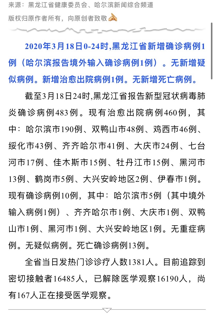 “黑龙江新增确诊45例	” 黑龙江新增43例确诊行动轨迹？-第1张图片
