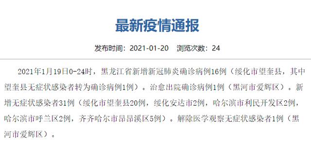“黑龙江新增确诊45例” 黑龙江新增43例确诊行动轨迹？-第2张图片