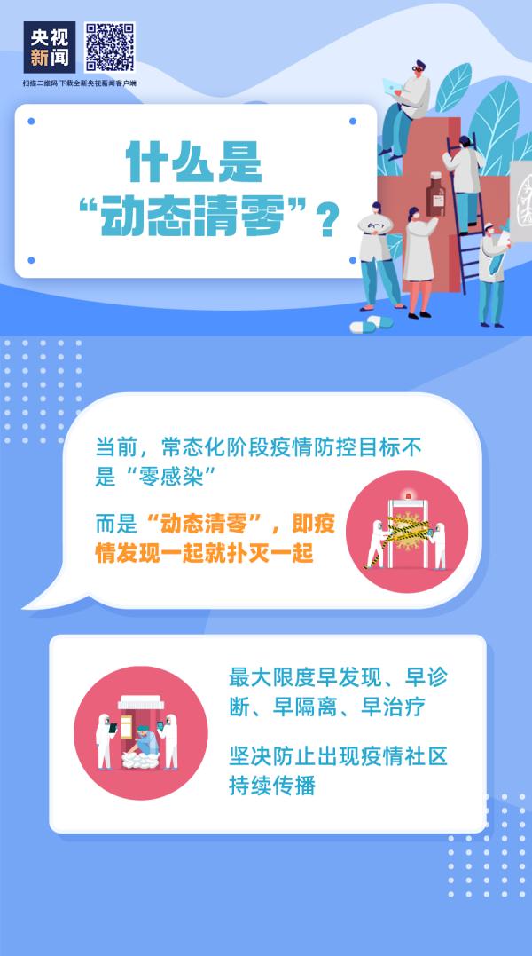 杭州此轮疫情报告本土确诊30例︰(杭州此轮疫情报告本土确诊30例)-第1张图片
