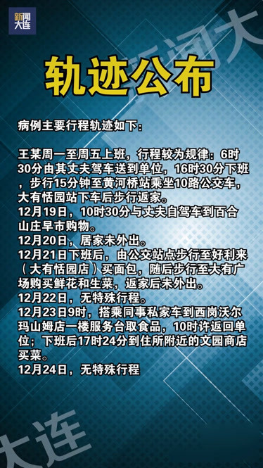 「大连新增6例病例」〃大连新增6例病例轨迹-第1张图片