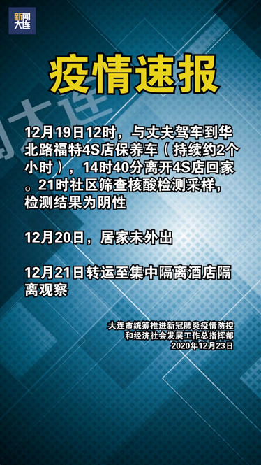 「大连新增6例病例」〃大连新增6例病例轨迹-第2张图片