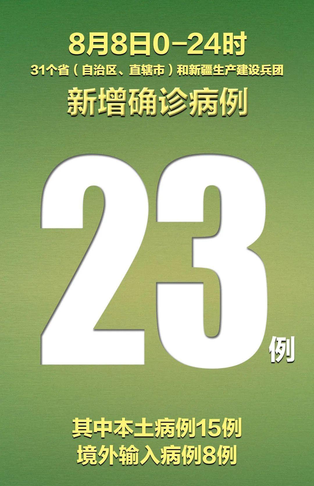“31省新增确诊11例” 31省新增确诊11例 6例为？-第2张图片
