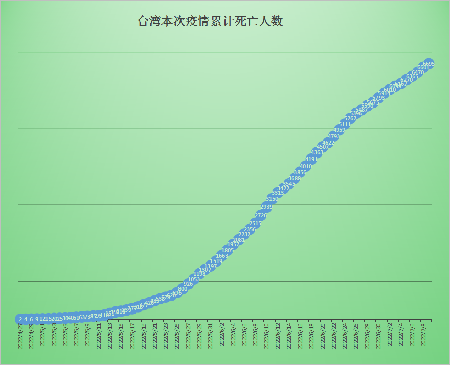 全国新增本土1284例︰(全国新增本土病例52例)-第1张图片