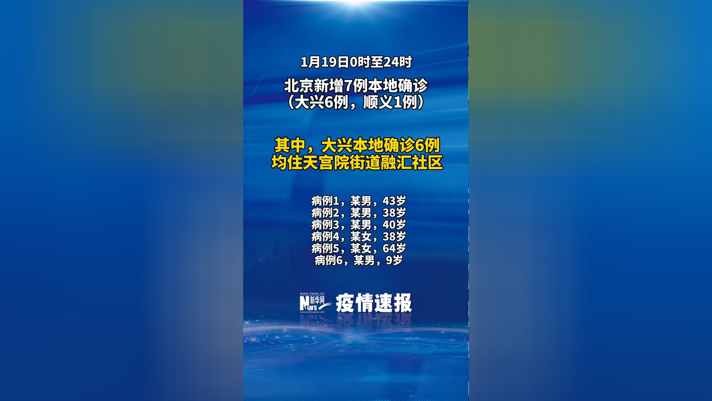 北京新增本土8例,北京新增本土5例-第1张图片