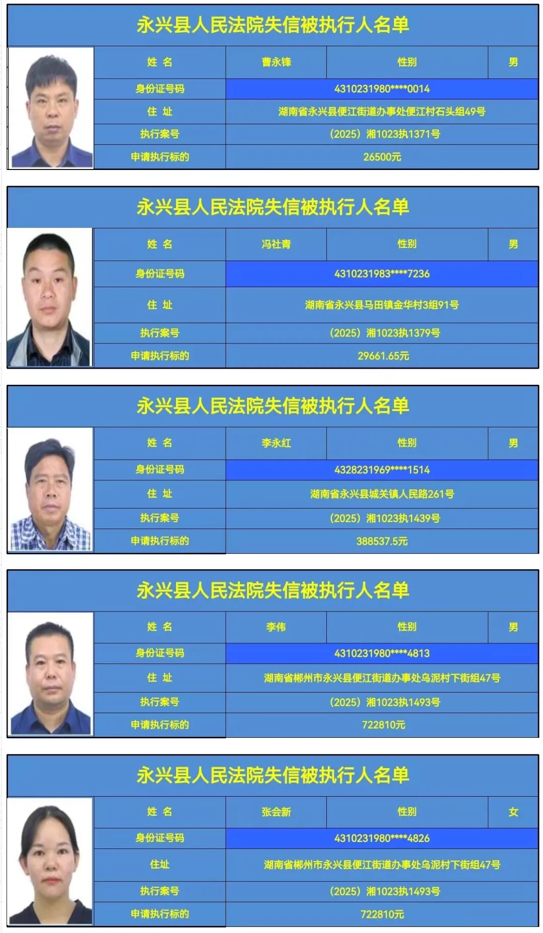 【中高风险地区最新名单/中高风险地区最新名单最新最新】-第1张图片