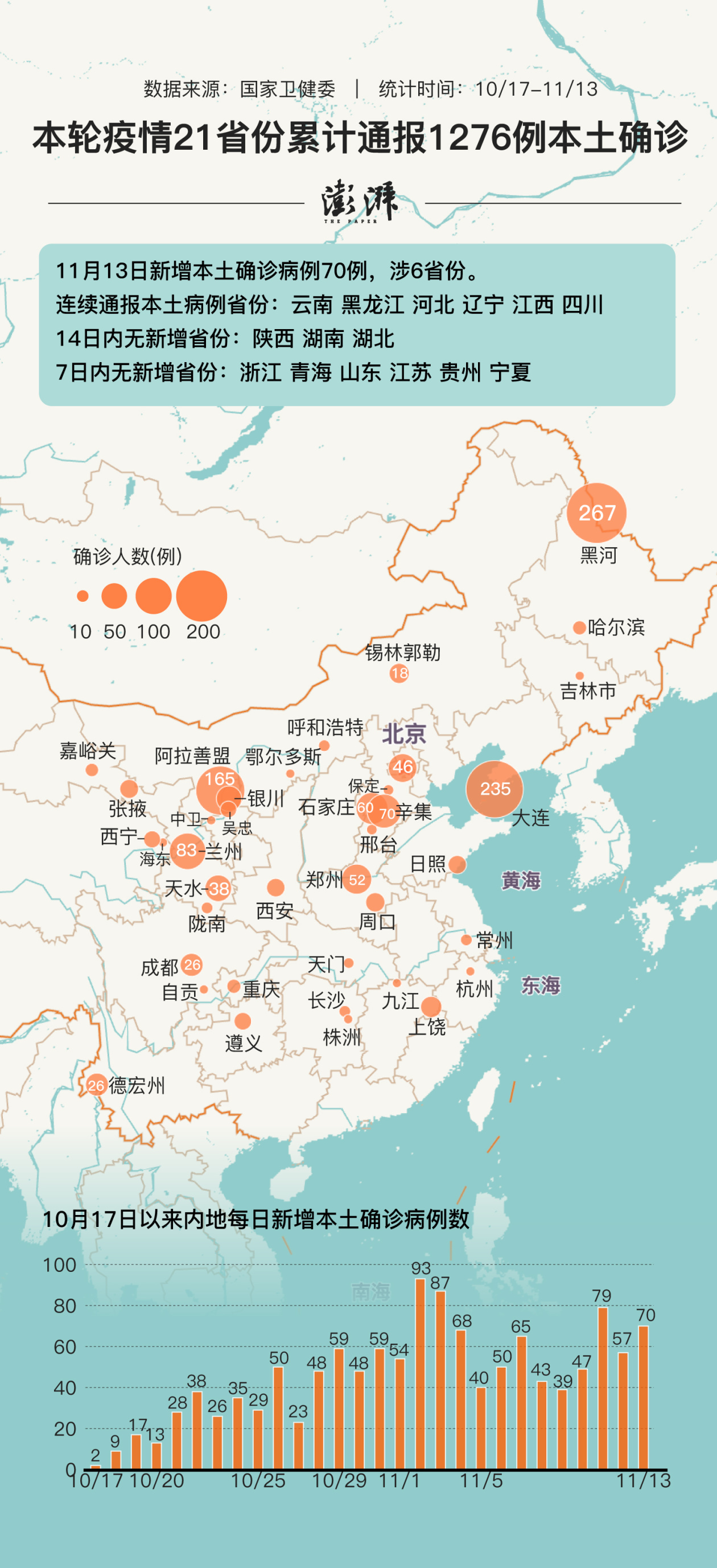 【广东新增本土确诊17例/广东新增本土确诊11例 轨迹】-第3张图片
