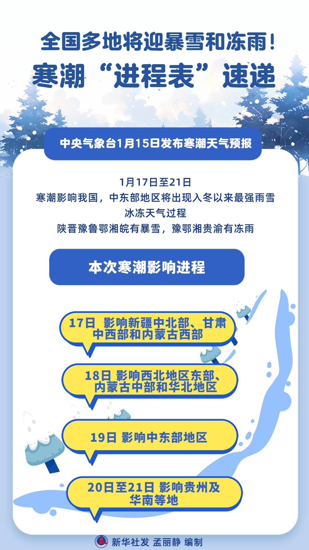 “新一轮疫情涉10省份16市” 本轮疫情涉14省27市？-第3张图片