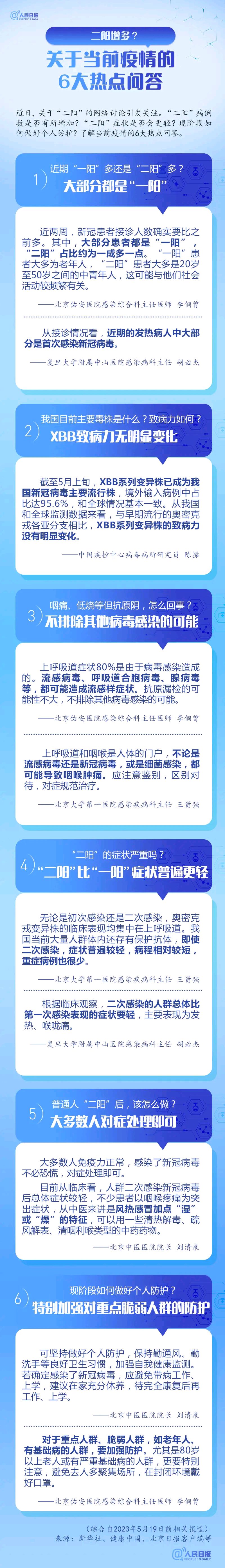 “2023第二波疫情已经到来了” 2020第二波疫情？-第2张图片