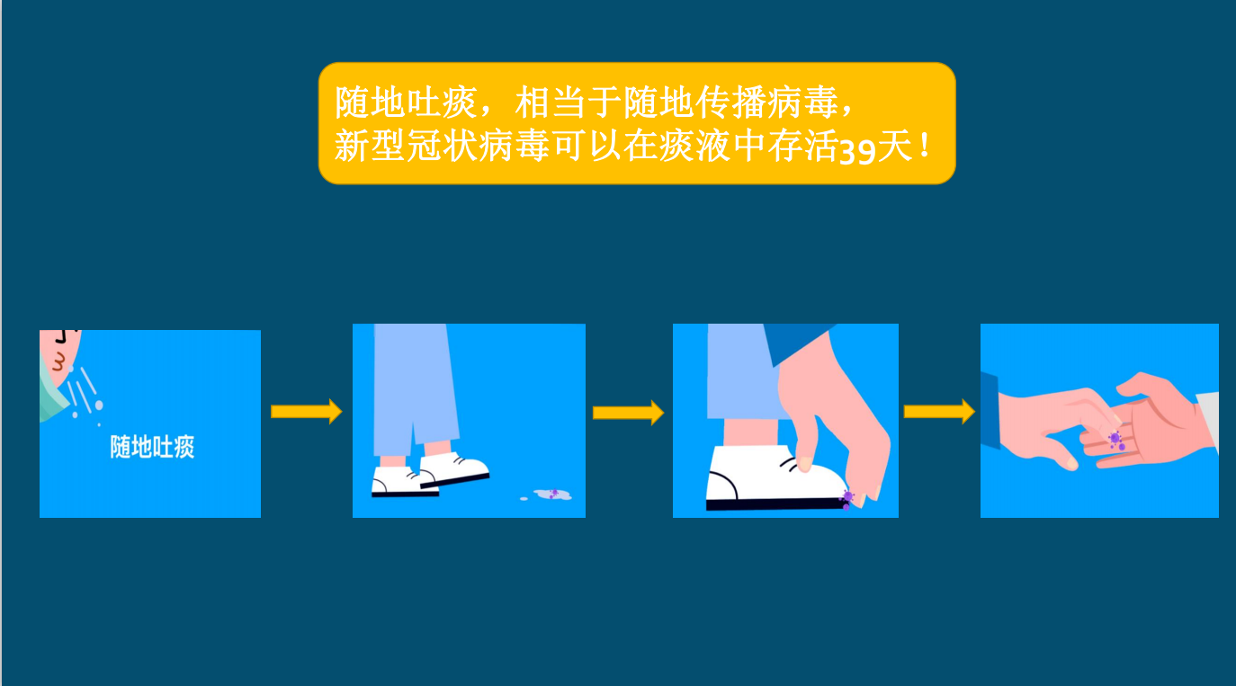 男子不戴口罩随地吐痰致数人被传染〃不戴口罩的人什么心态-第2张图片