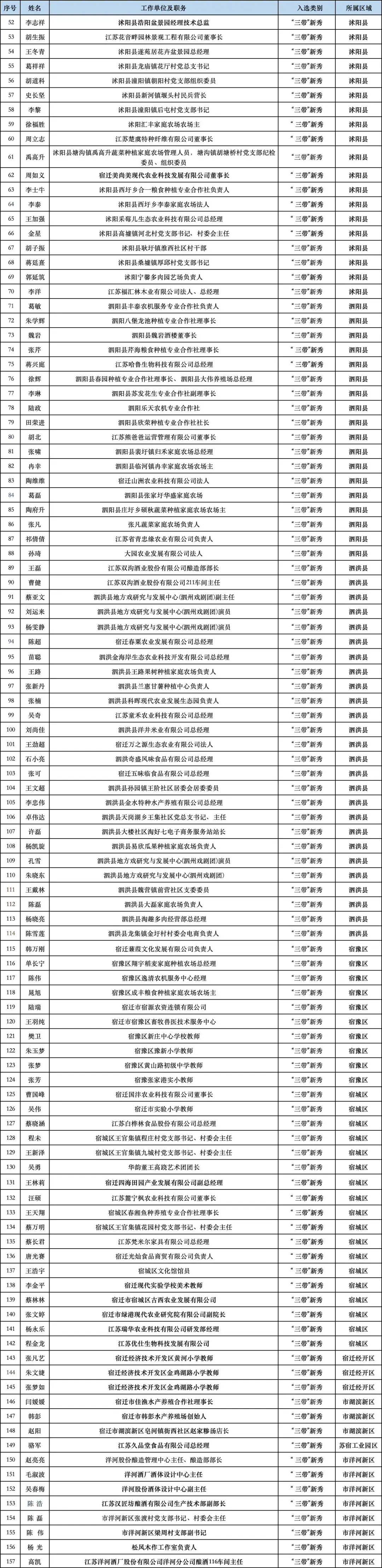 31省份新增本土73例〃31省份新增本土确诊93例-第1张图片