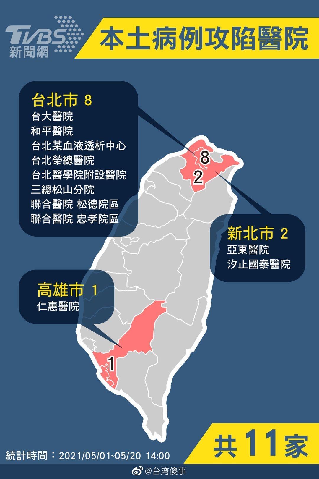 26日新增确诊病例55例〃26日新增确诊病例55例什么意思-第1张图片