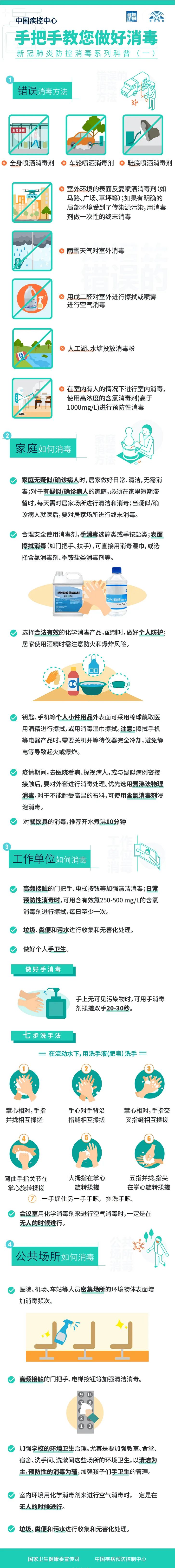 大兴区疫情最新情况︰(大兴区疫情最新数据消息)-第1张图片