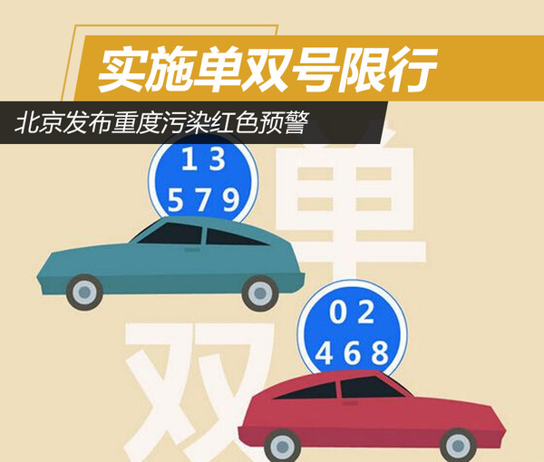 “北京单双号	” 北京单双号限行区域有哪些？-第2张图片