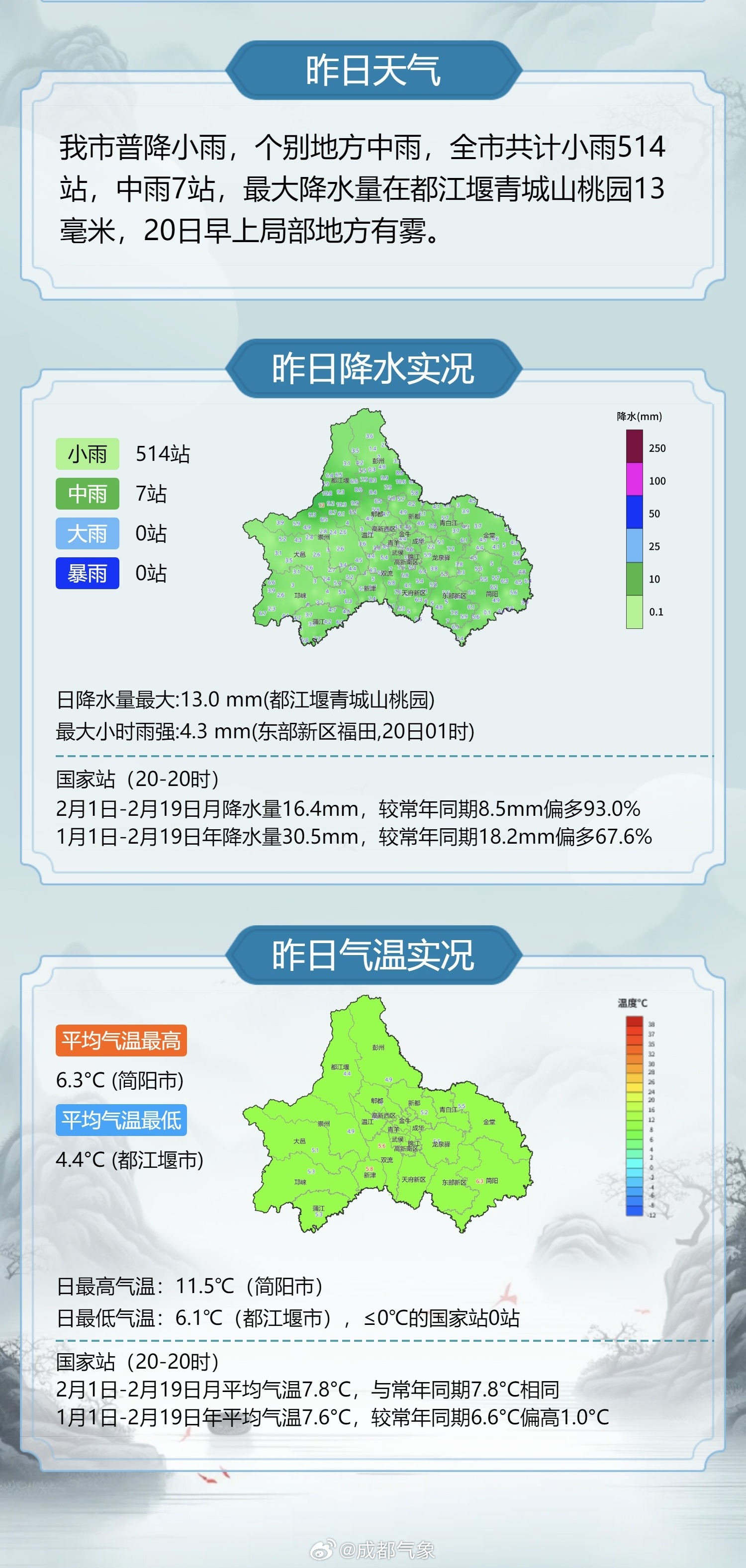 成都风险地区已更新〃成都风险地区查询最新-第2张图片