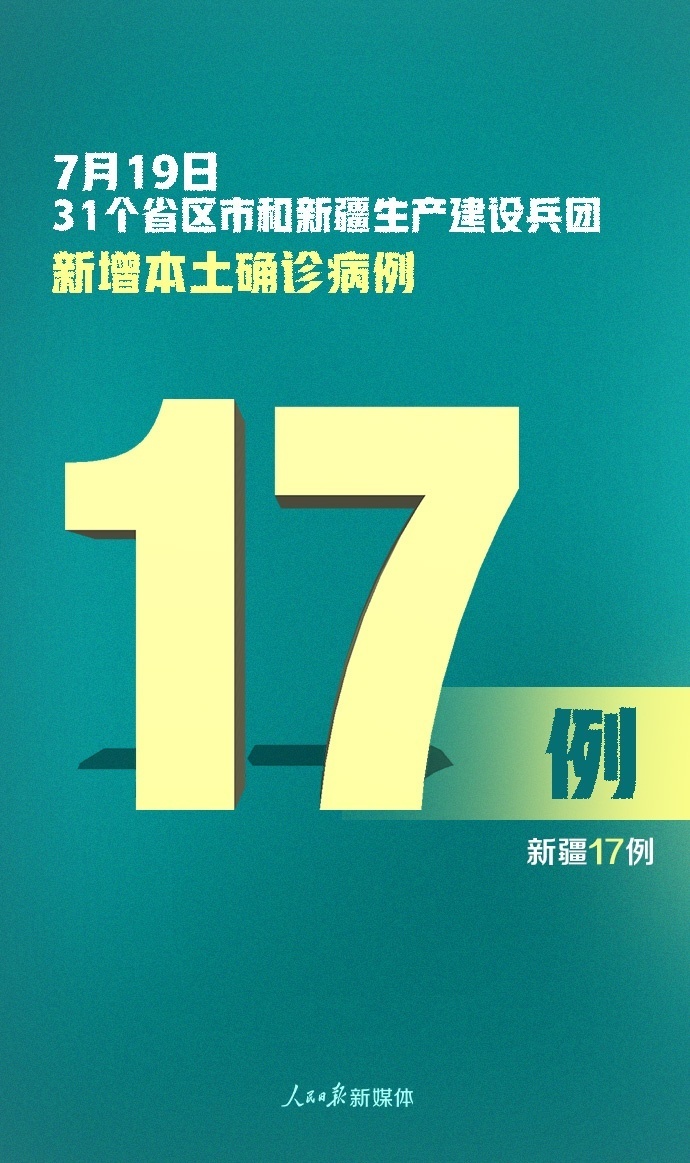 31省新增本土确诊40例,31省新增确诊30例本土17例-第3张图片